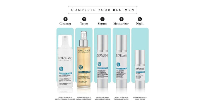 Repechage Hydra Dew Pure™ Facial Essence Mist