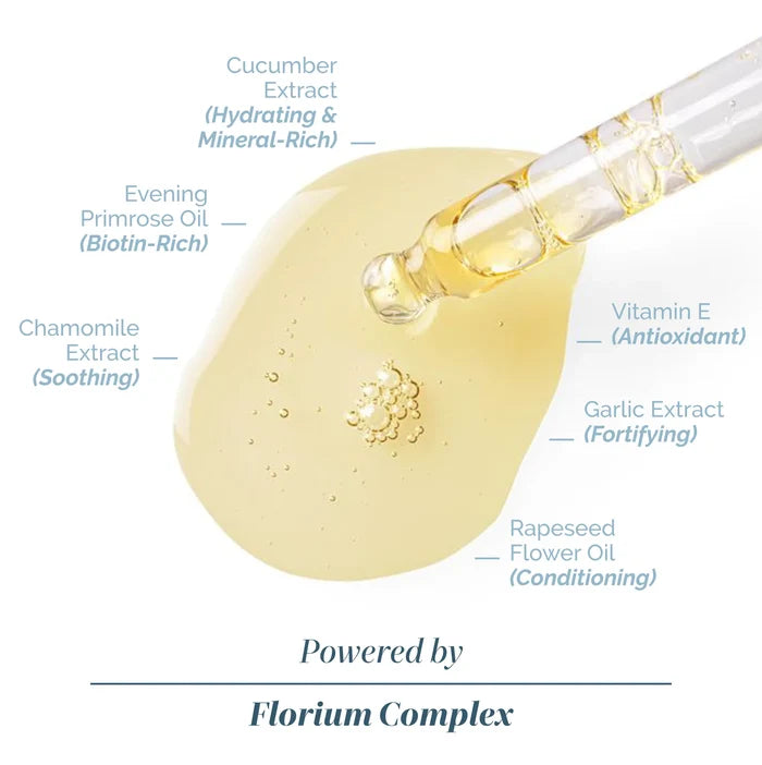 A dropper dispenses Aegean Aqua by LONDONTOWN, a yellow serum with aquamarine labels featuring cucumber extract, vitamin E, and evening primrose oil—all inspired by the nourishing elements of seawater for skincare benefits.