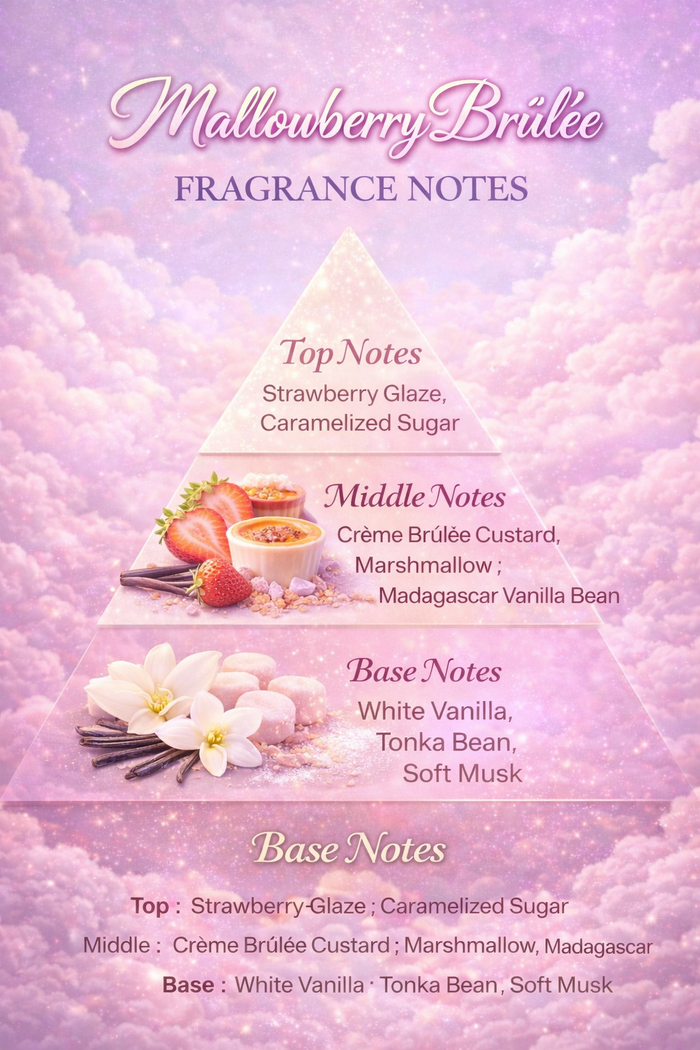 Andromeda’s Mallowberry Brûlée Eau De Parfum Original Fragrance