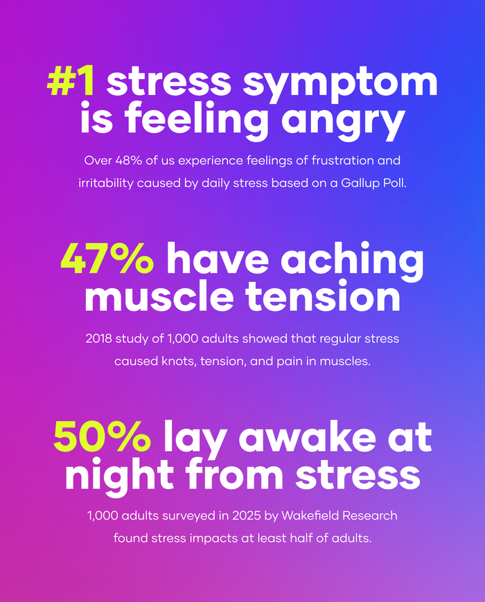 bad moods trial kit