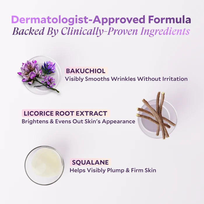 Bakuchiol Rejuvenating Facial Treatment
