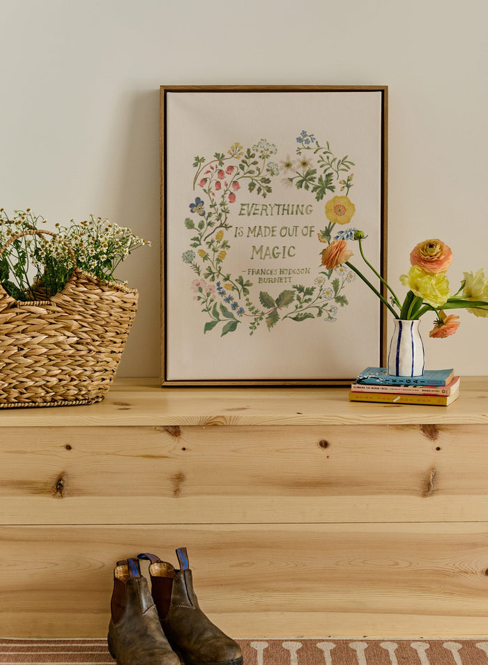 Magical Quotations, Canvas