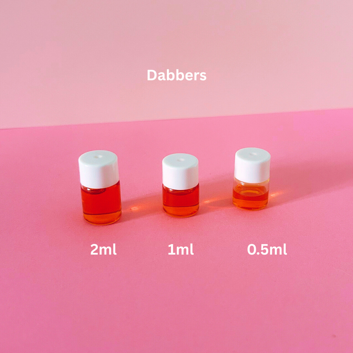 Not Another Marshmallow Perfume - Scent Rebellion