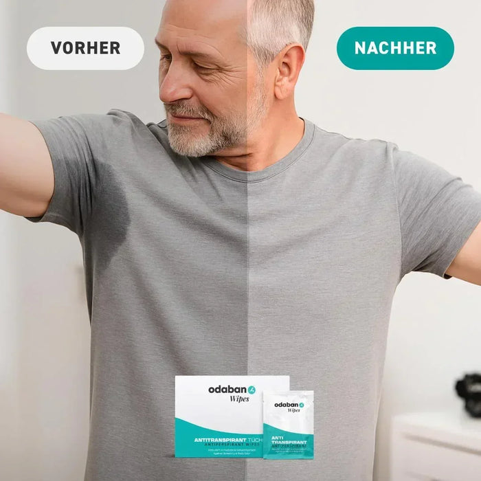 odaban® Antitranspirant Wipes - odaban®