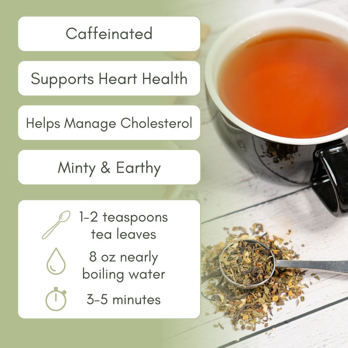 An Infographic description for Organic Cholesterol Control Tea.