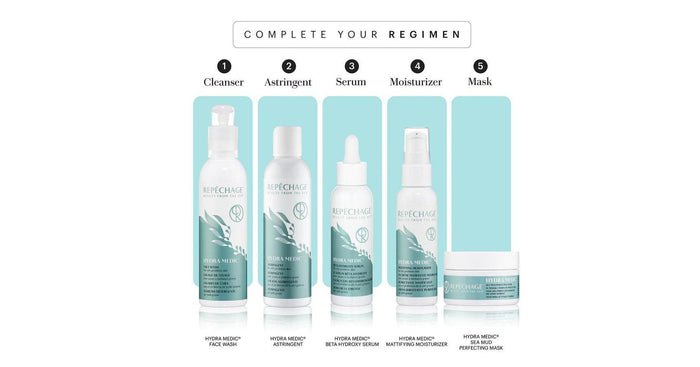 Repêchage Hydra Medic® Mattifying Moisturizer
