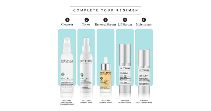 Repechage Vita Cura® Cell Renewal Serum