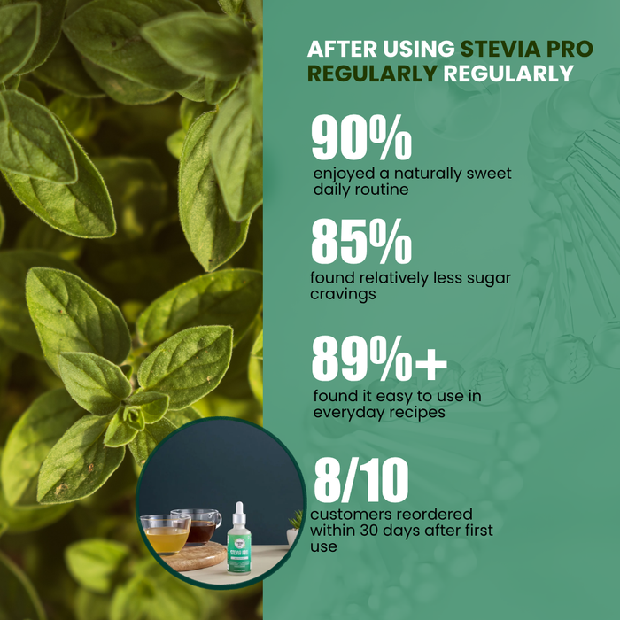 STEVIA PRO