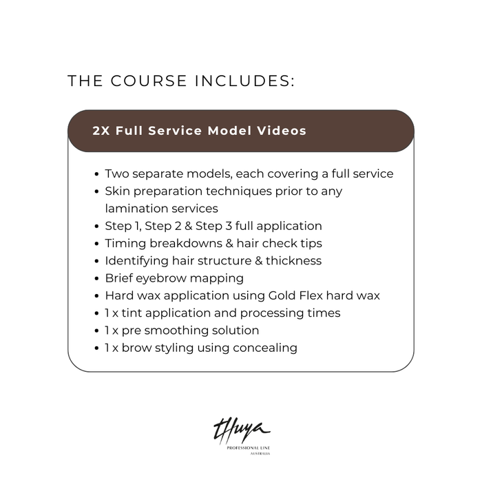 Thuya Lamination Online Masterclass