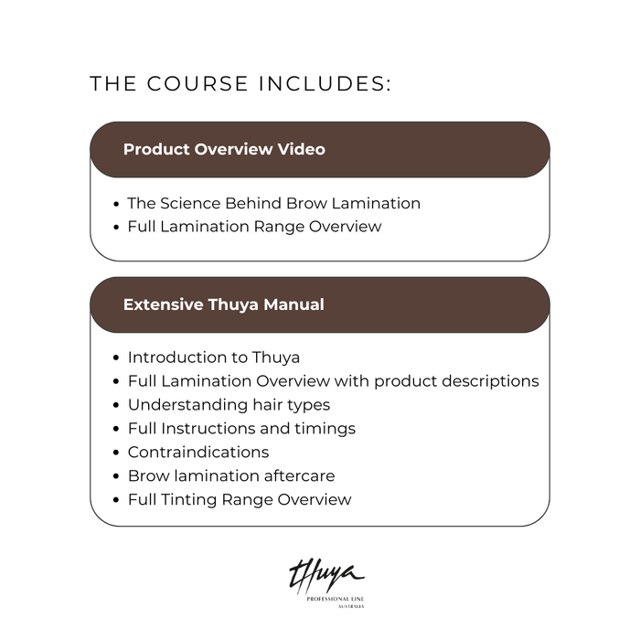 Thuya Lamination Online Masterclass