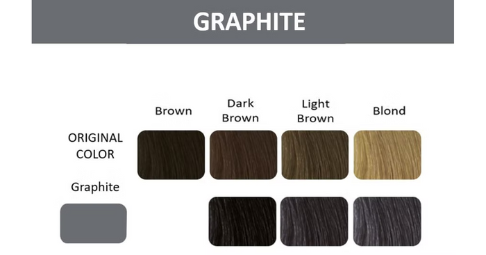 Thuya Tint - Graphite (14ml)